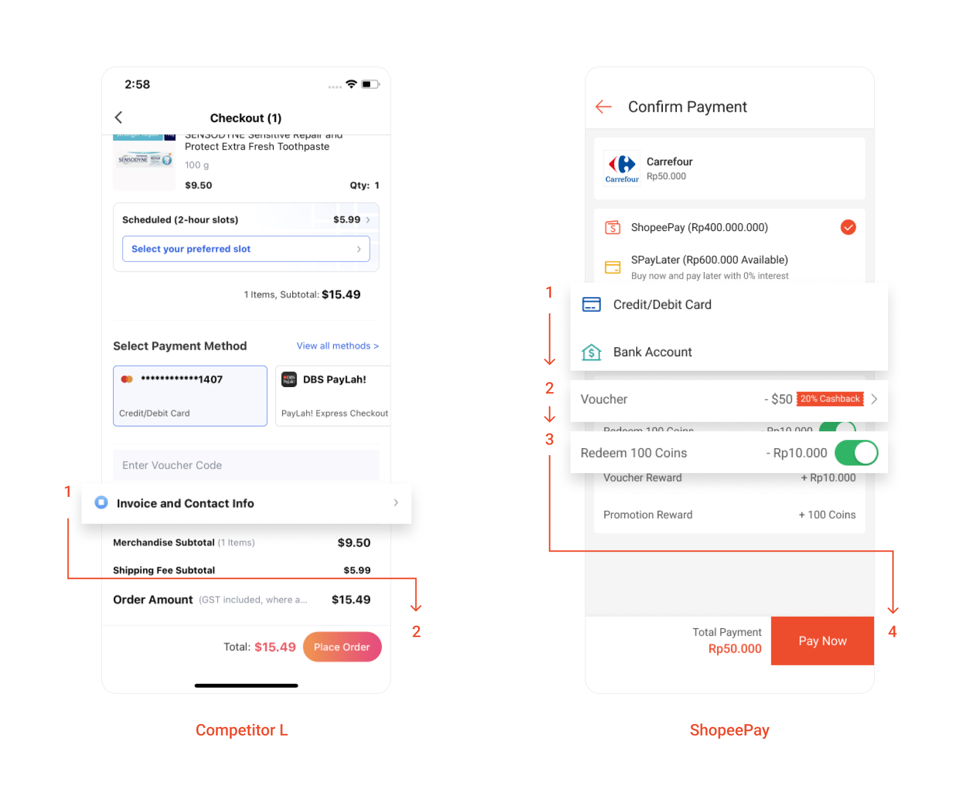 Competitor L checkout across multiple pages compared with the ShopeePay confirm-payment flow