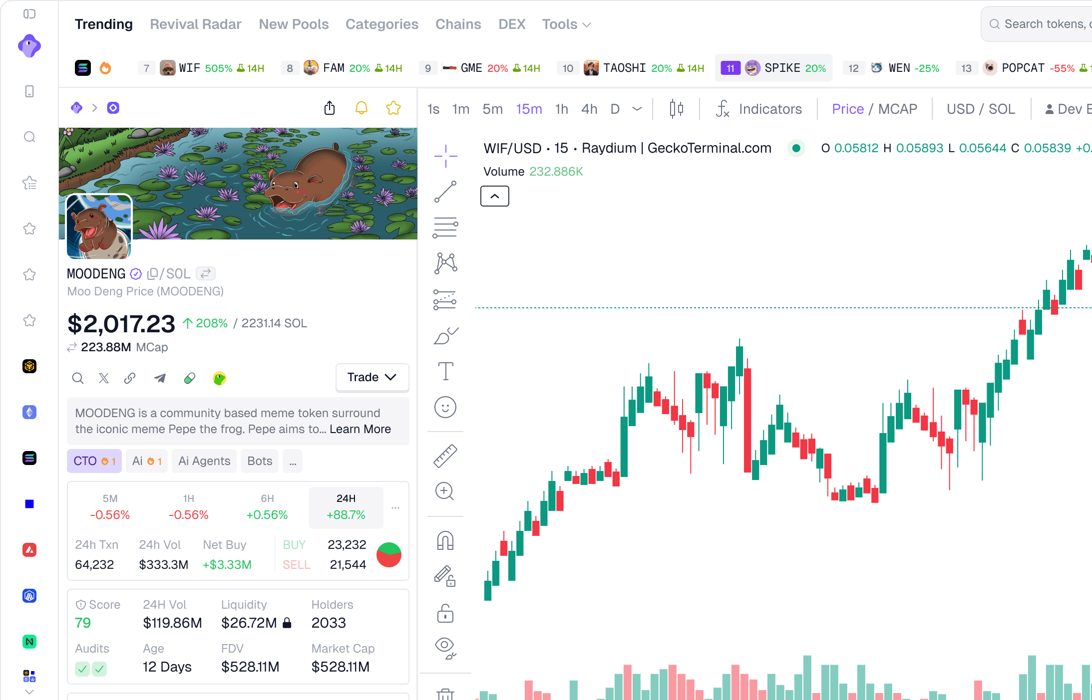 Desktop pool page with refined trading signals