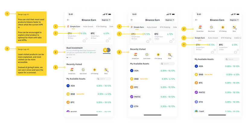 Binance Earn result 2