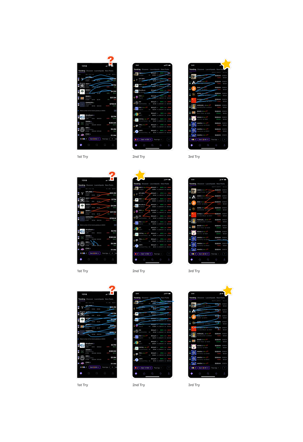 Mobile design iterations tested with the community