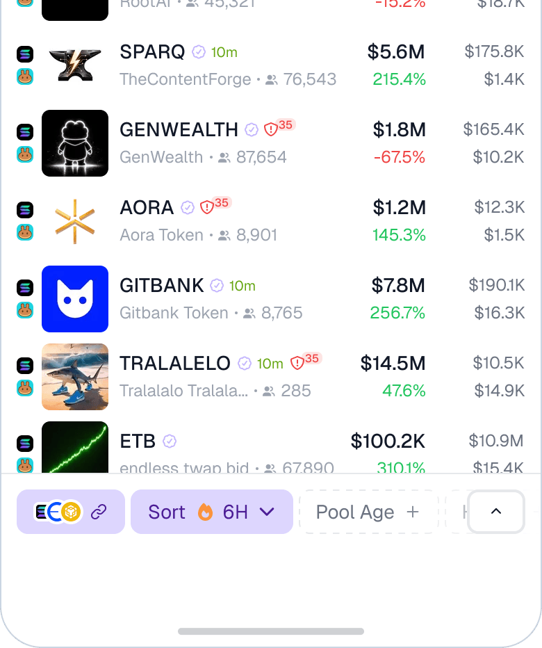 GeckoTerminal screen preview